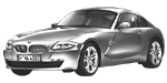 BMW E86 P0C21 Fault Code